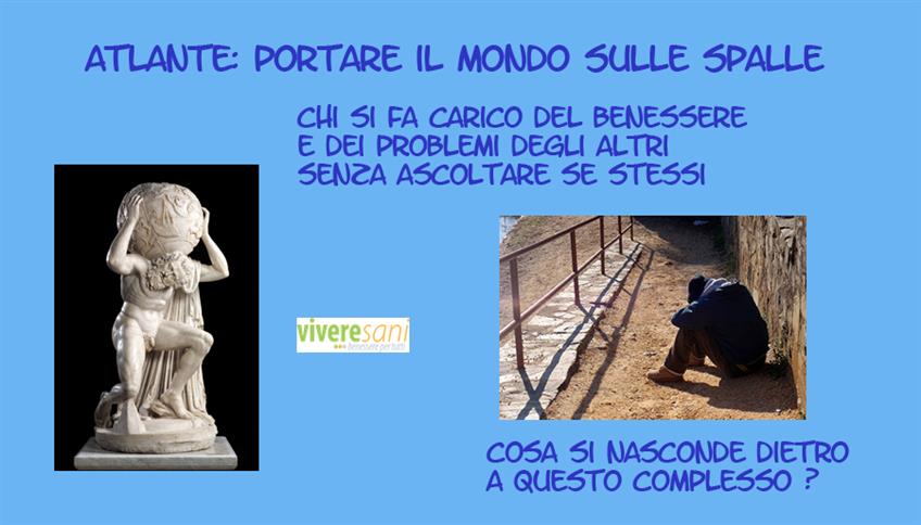 Complesso di Atlante Complesso di Atlante